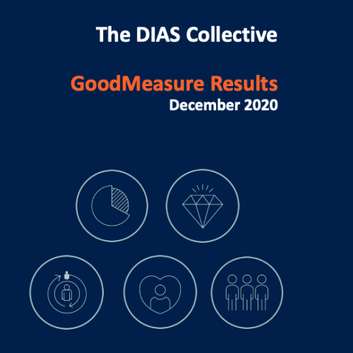 IR_The-DIAS-Collective-Good-Measure-Results